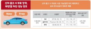 무료장착 성능우수 제품